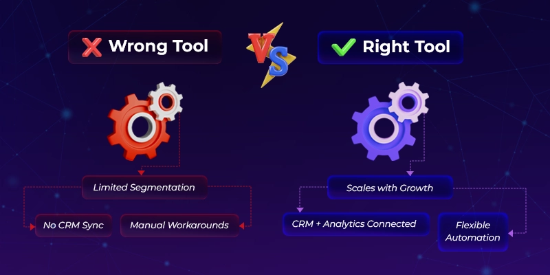 Marketing Automation Mistakes You Must Avoid (and How to Fix Them)