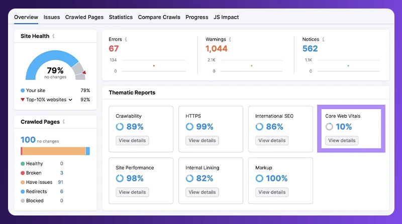 Prioritize Core Web Vitals for a Smooth User Experience