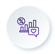 Content & Social Media Marketing