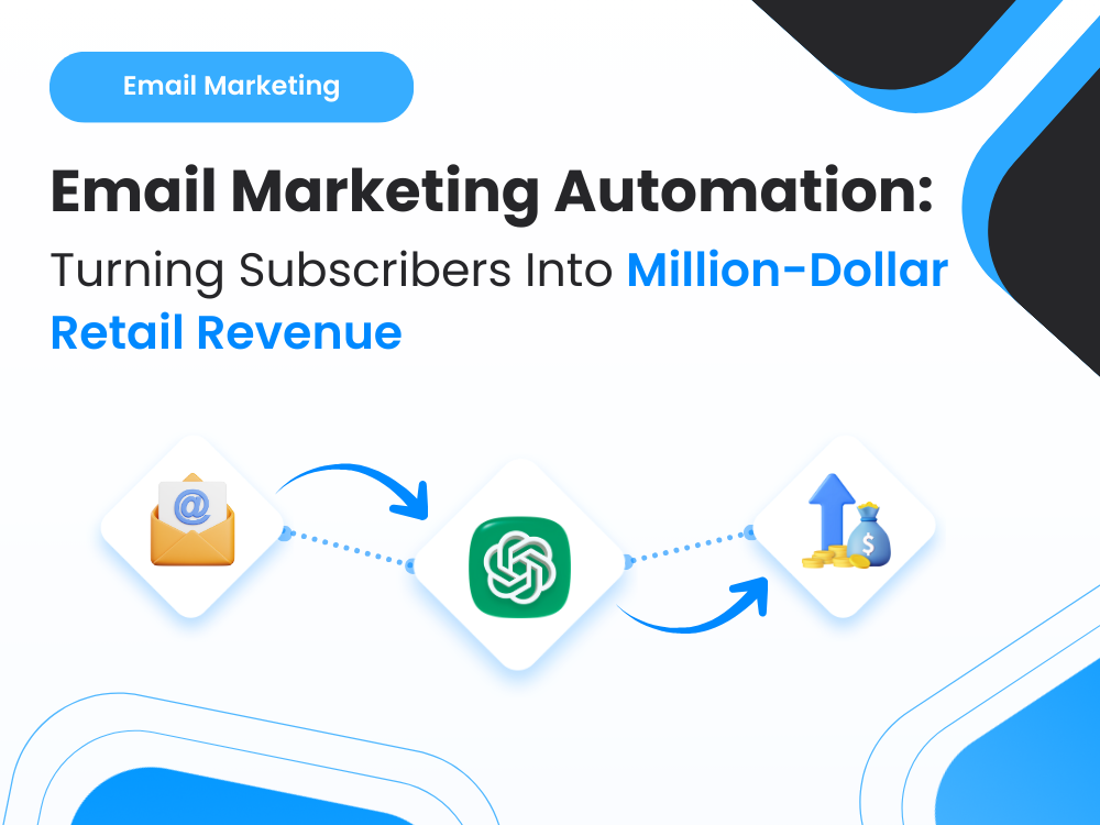 From Subscribers to Shoppers: A Blueprint for Million-Dollar Retail Email Marketing