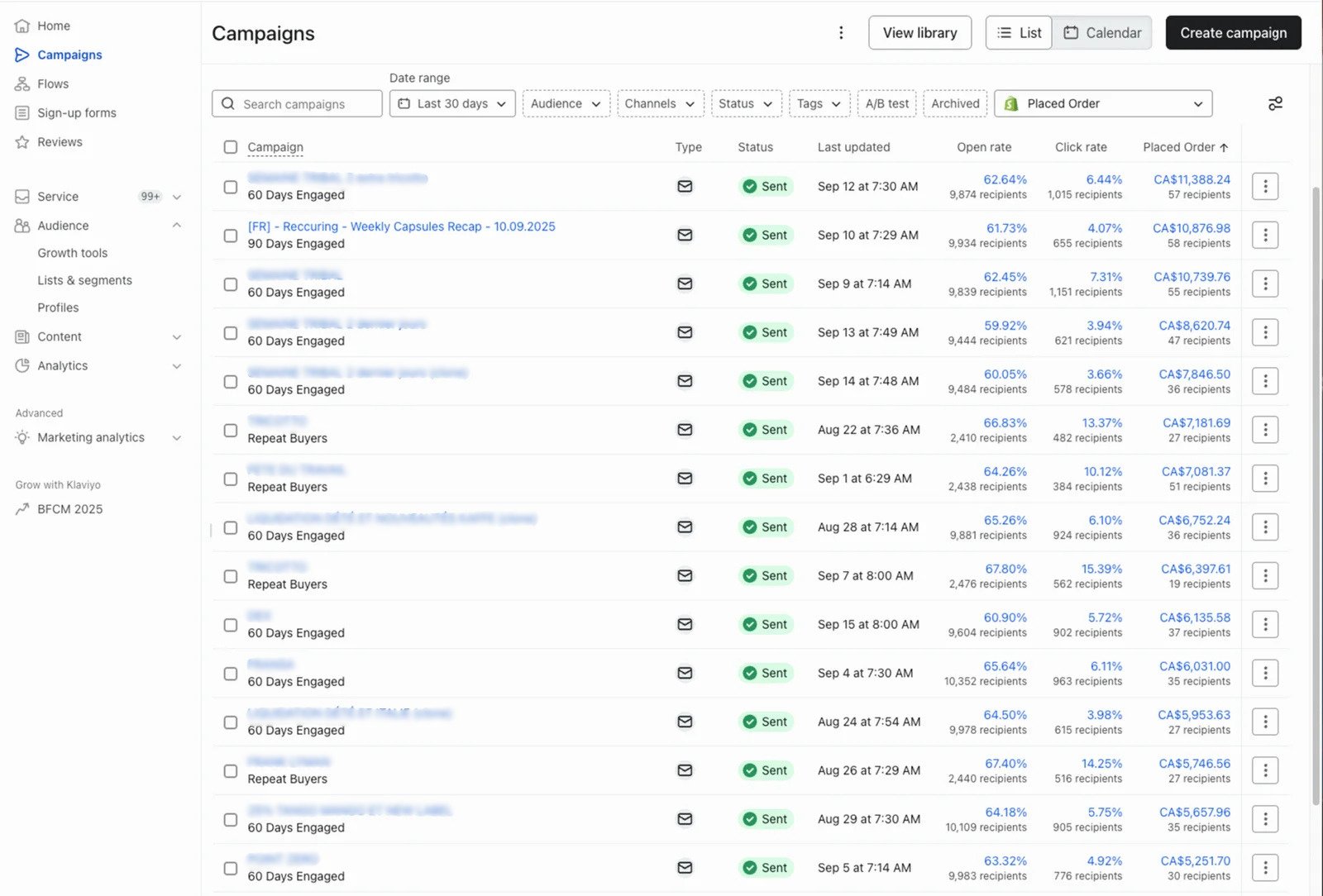 From Subscribers to Shoppers: A Blueprint for Million-Dollar Retail Email Marketing