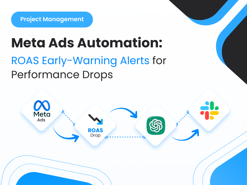 The ROAS Early-Warning System: Automated Slack Alerts for Meta Ads Drops