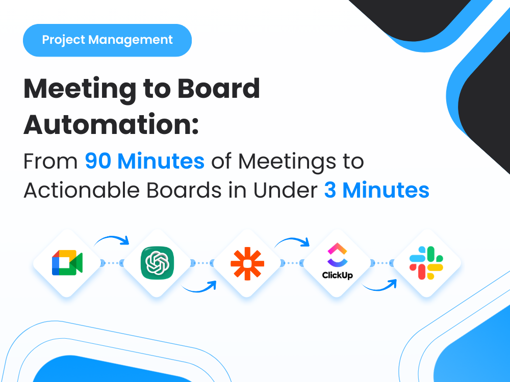 How I Turned 90 Minutes of Meetings Into Actionable Project Boards in Under 3 Minutes Using AI