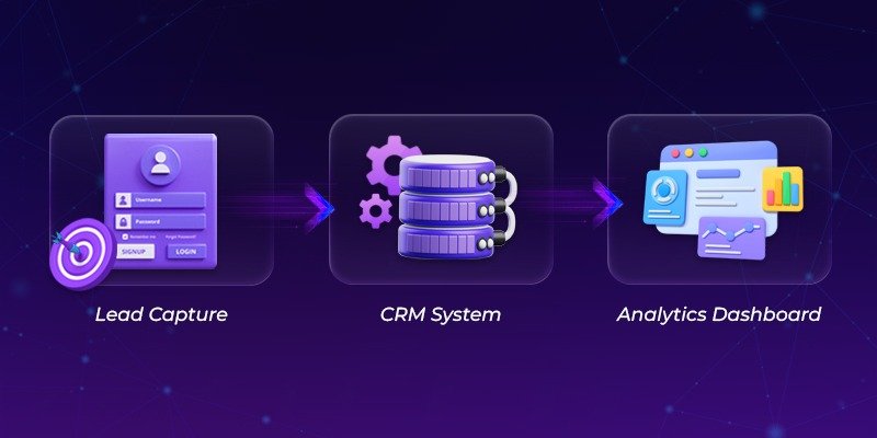 10 Everyday Business Tasks You Can Automate Right Now (and Save 10+ Hours a Week)