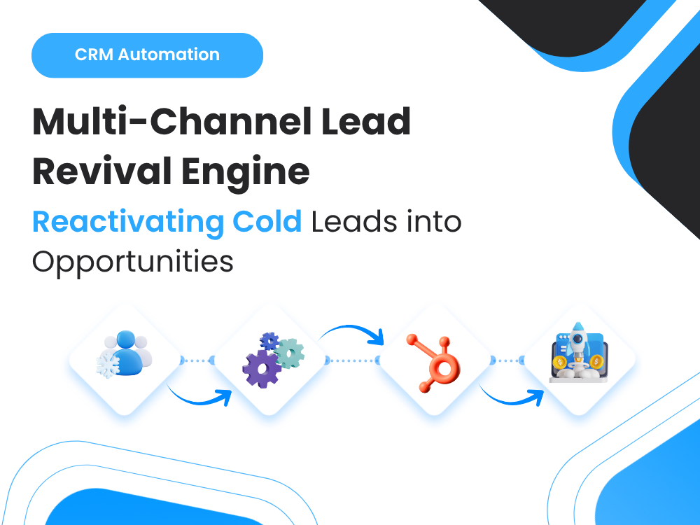 From Cold to Conversion: Building an Automated Lead Revival Engine with Email + SMS