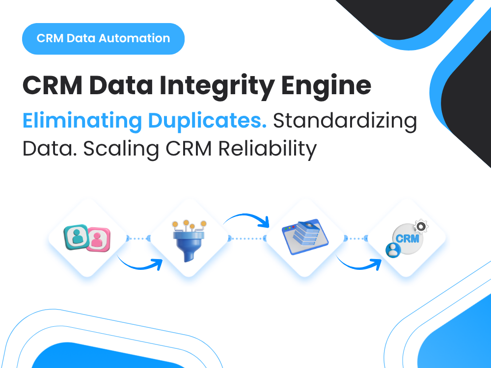 How I Built a CRM Auto-Cleaner System: Eliminating Duplicates, Fixing Data, and Maintaining CRM Hygiene at Scale