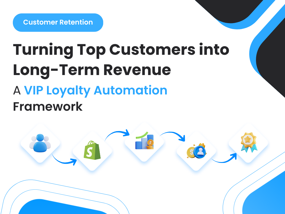Turning Top Customers into Long-Term Revenue: How I Built a VIP Loyalty Automation Framework 